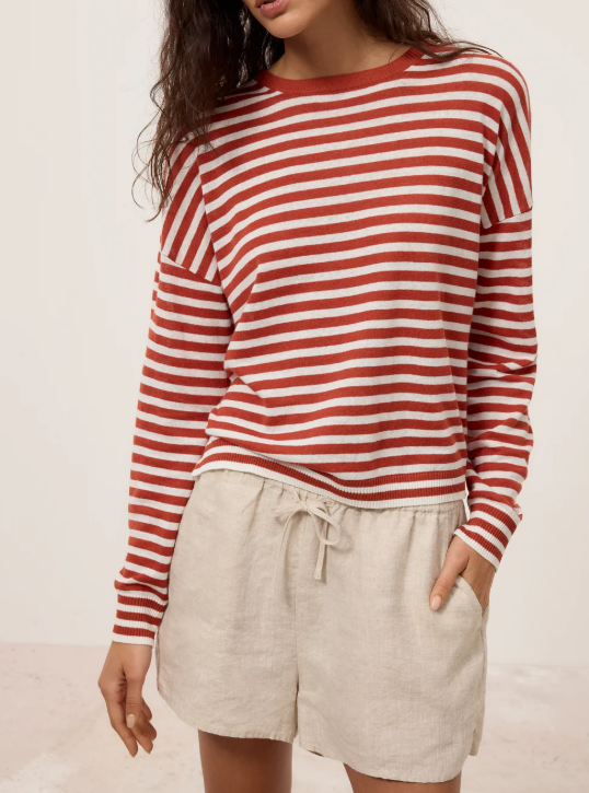 Pullon short | Closed | MARKET